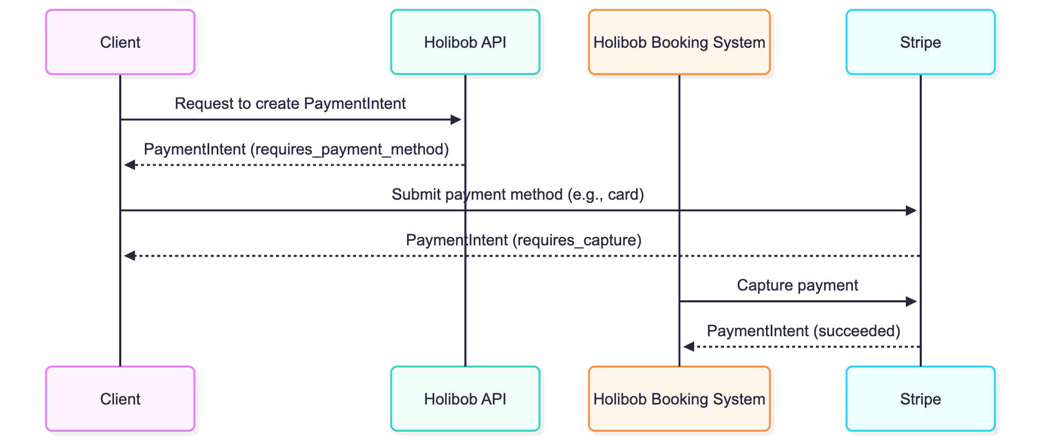 Screenshot 2025-05-28 at 18.10.50.png